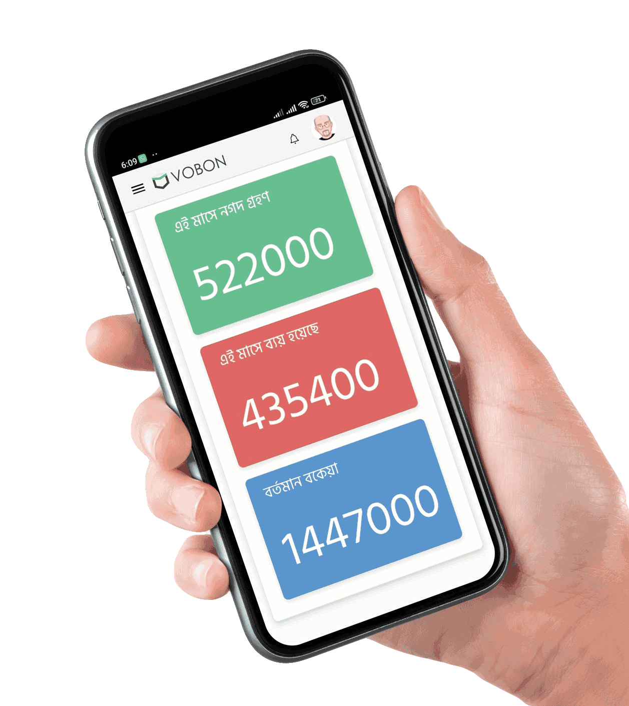 Vobon Apartment Management Dashboard